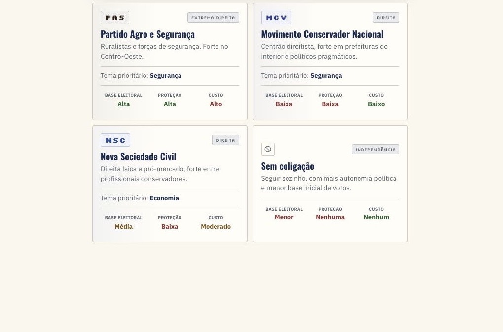 Tela de escolha de partido aliado