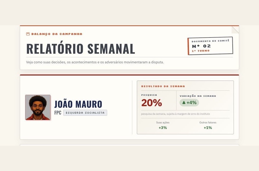 Relatório semanal da campanha