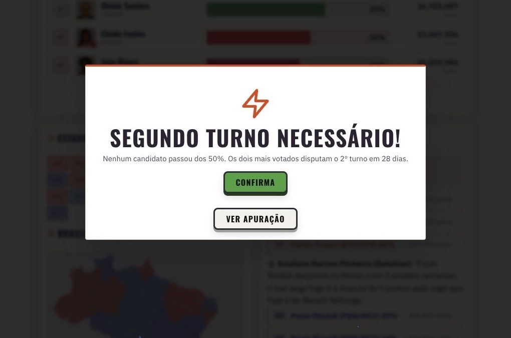 Confirmação de segundo turno
